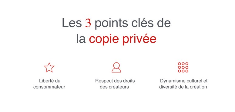 La copie privée, un pacte gagnant-gagnant entre les auteurs et le public des oeuvres.